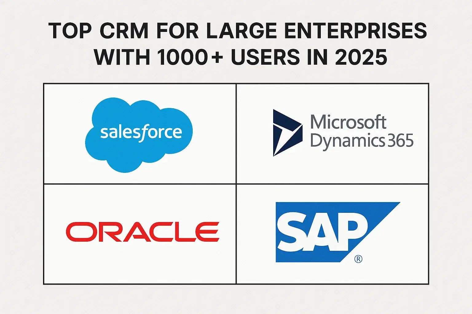 Top CRM for Large Enterprises with 1000+ Users in 2025 Thumbnail